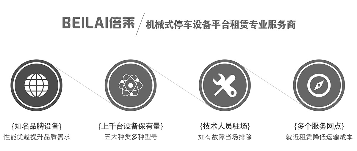 四川倍萊機(jī)械式停車設(shè)備平臺(tái)租賃專業(yè)服務(wù)商.jpg