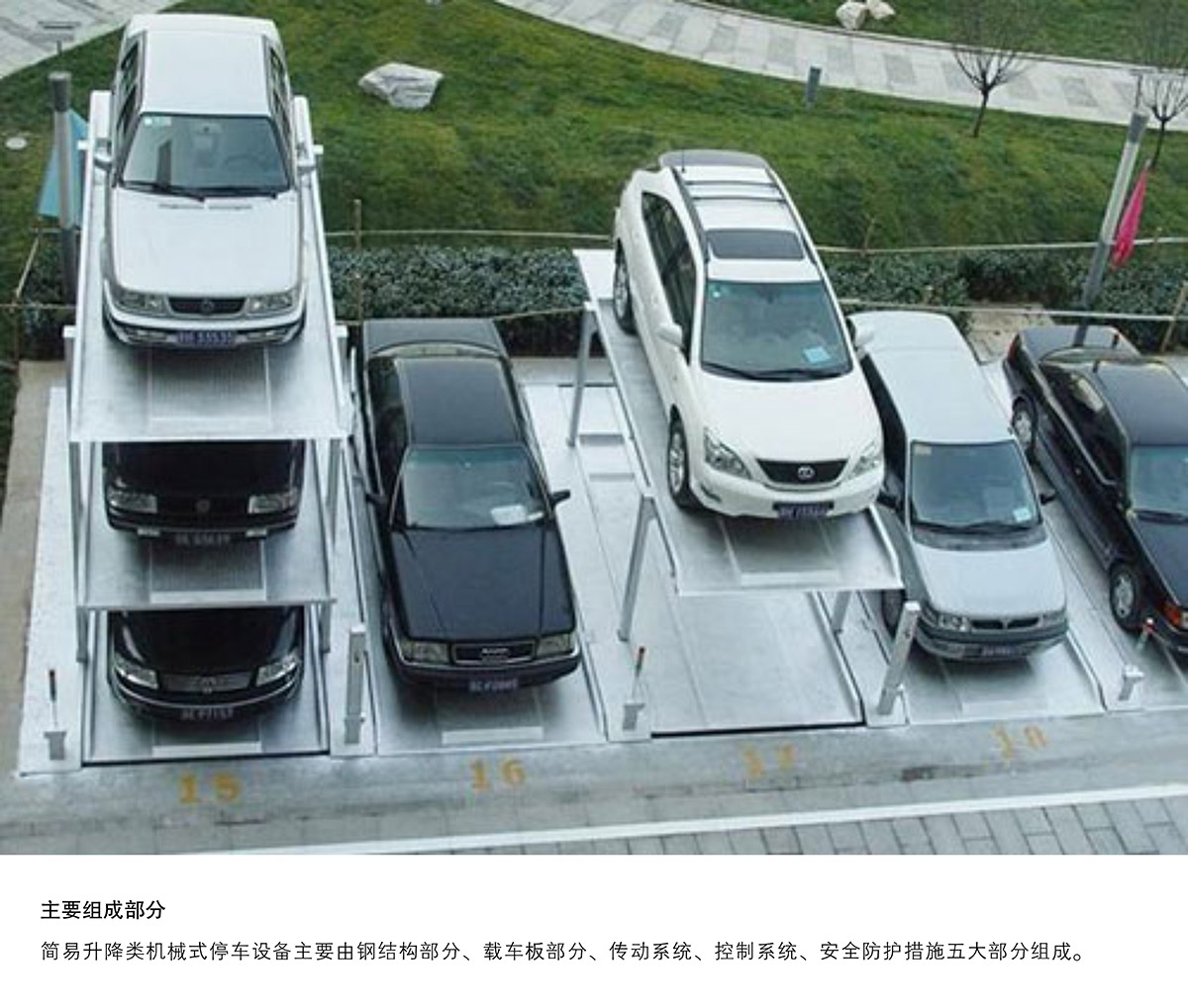 四川PJS3D2三層地坑簡(jiǎn)易升降停車(chē)設(shè)備主要組成部分.jpg