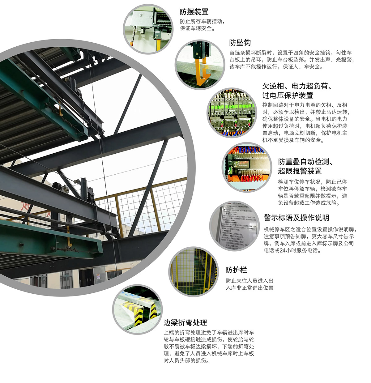 四川PSH9九層升降橫移立體停車設備安全裝置.jpg
