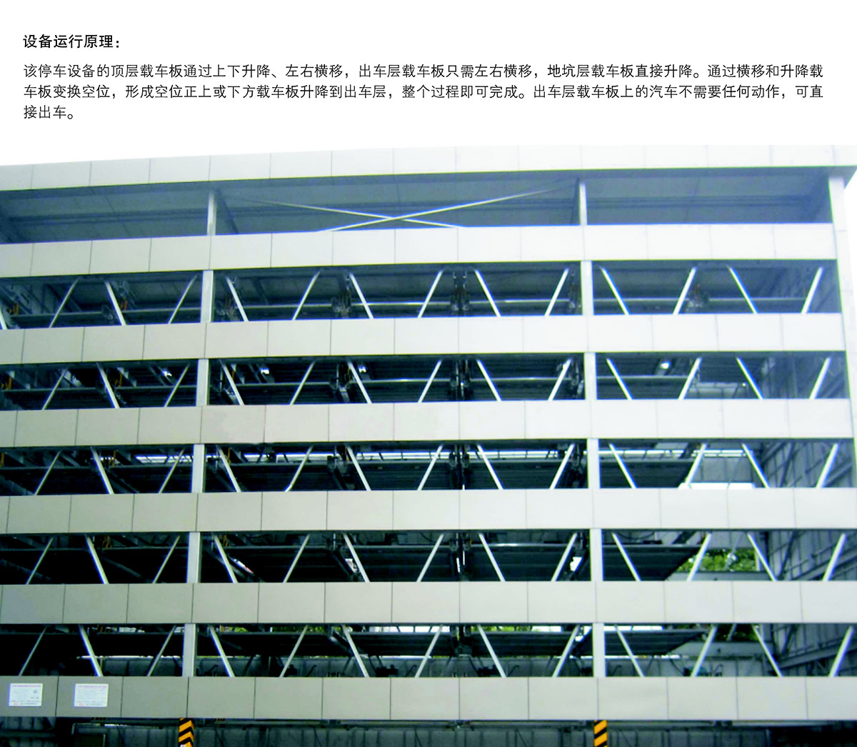 四川負一正四地坑式PSH5D1五層升降橫移立體停車設備運行原理.jpg