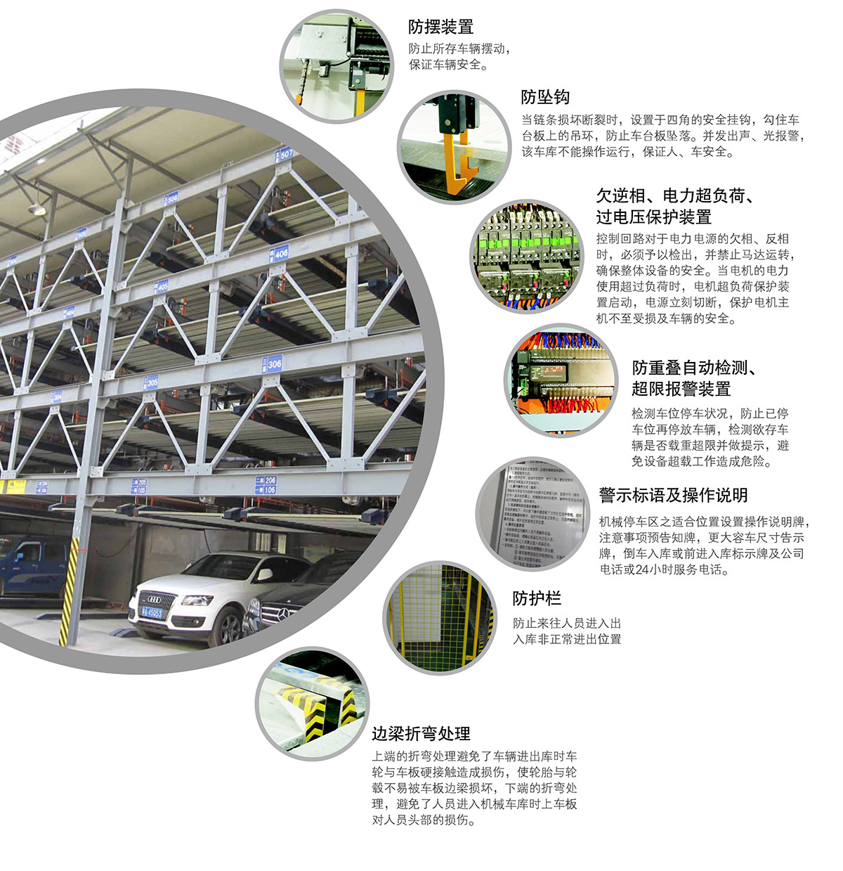四川四至六層PSH4-6升降橫移立體停車設(shè)備安全保護(hù)裝置.jpg