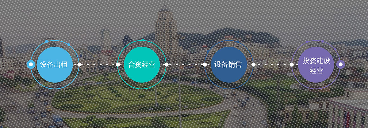 四川倍萊停車設備租賃出租合資經營銷售投資建設.jpg