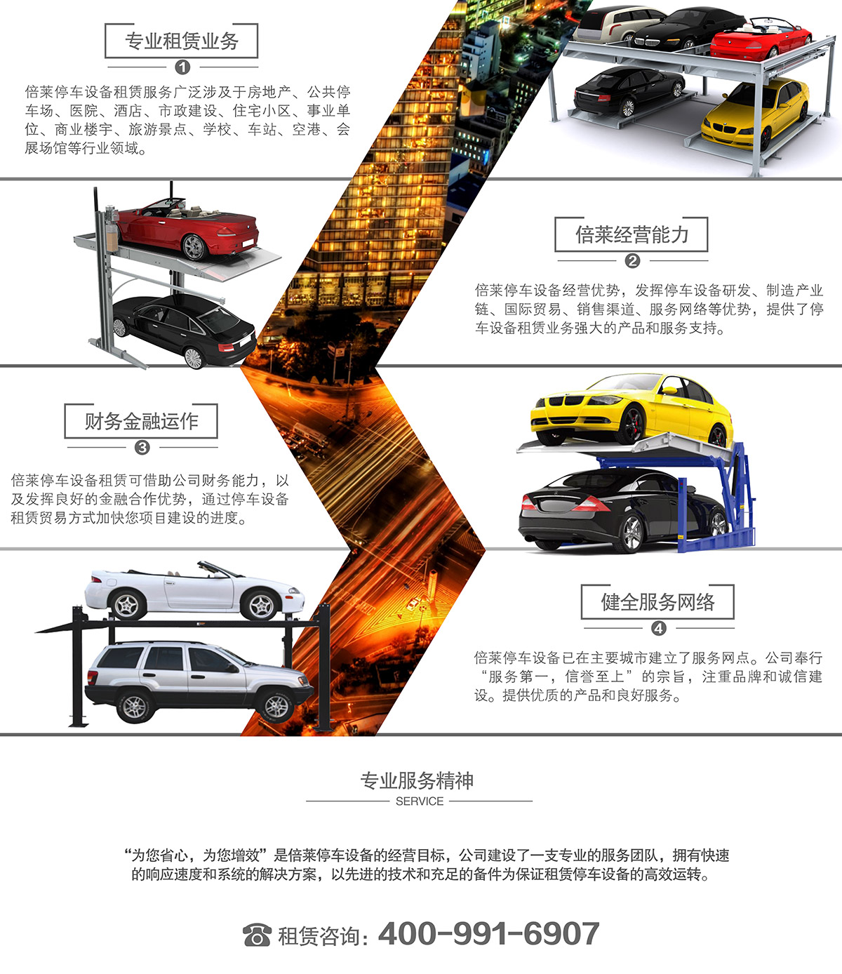 四川倍萊停車設備租賃租賃業務經營能力.jpg
