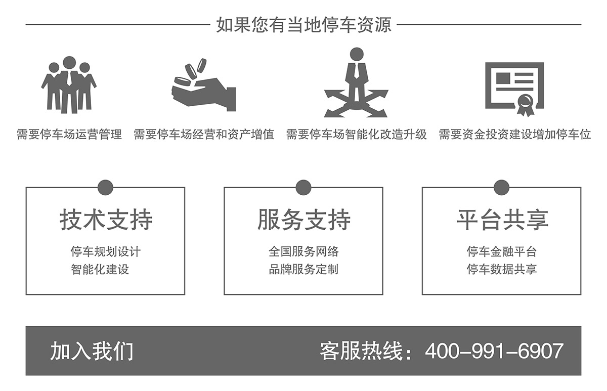 四川倍萊立體車庫租賃強勢品牌專業團隊品質卓越.jpg