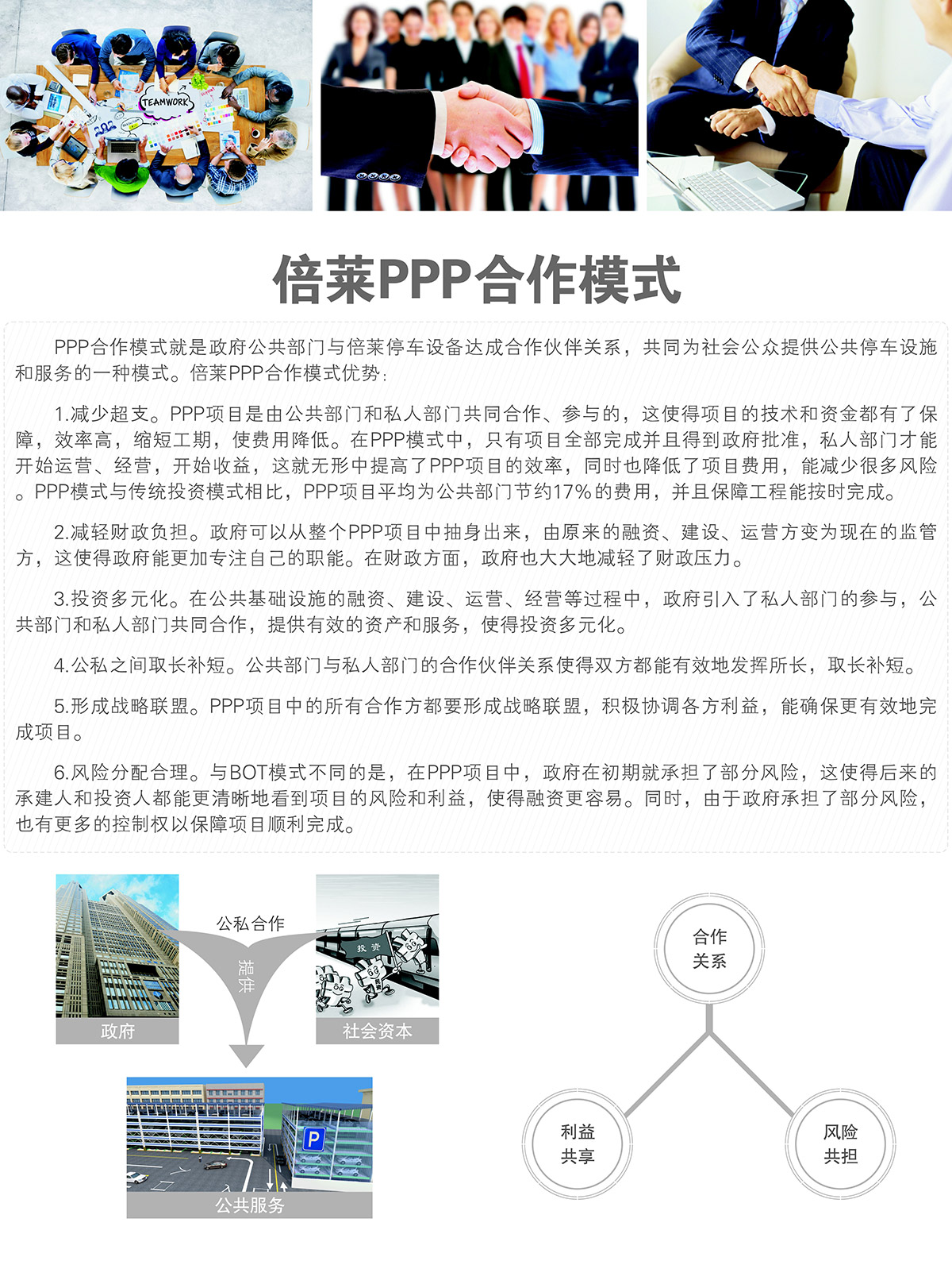 四川倍萊停車設備租賃PPP合作模式.jpg