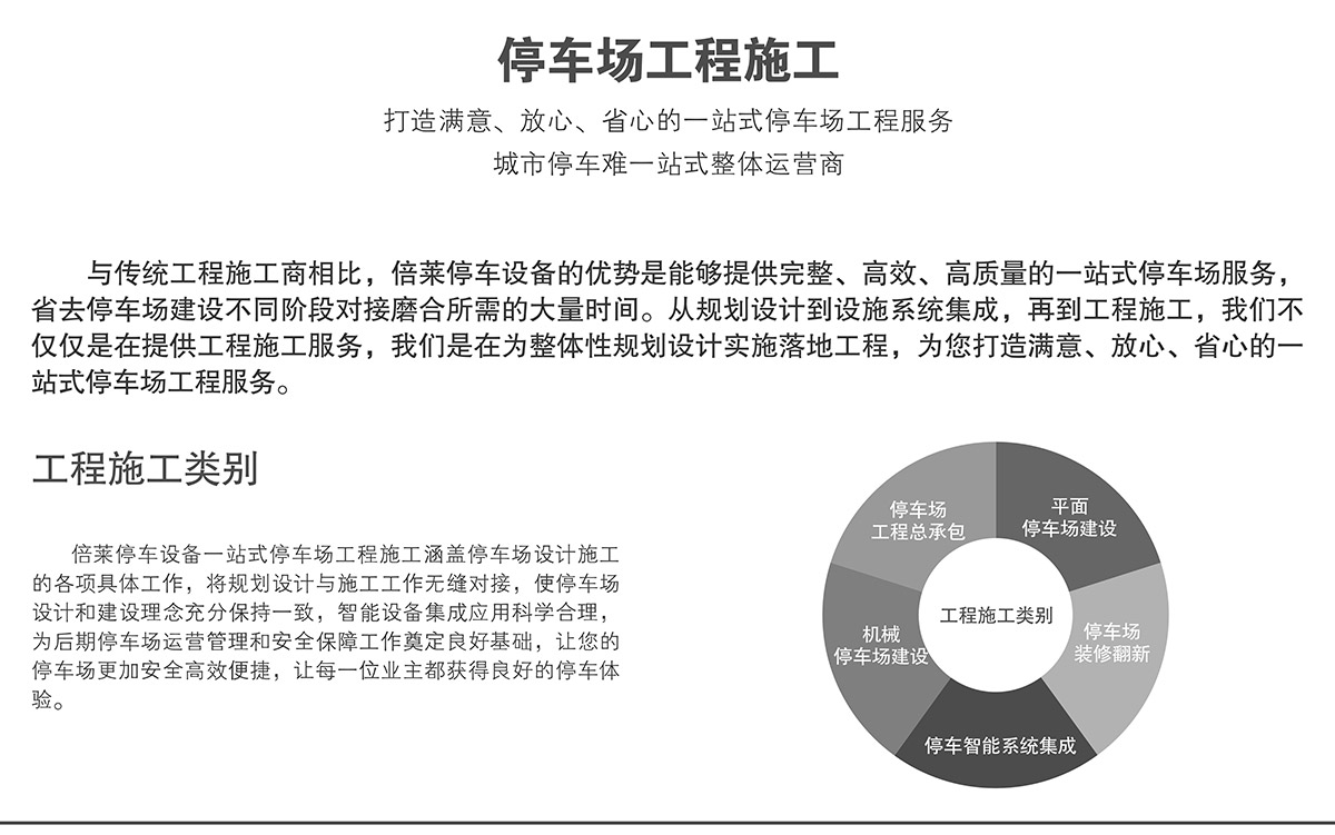 四川停車場(chǎng)工程施工打造滿意放心省心的一站式服務(wù).jpg