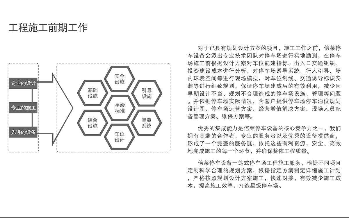 四川停車場(chǎng)工程施工前期工作.jpg